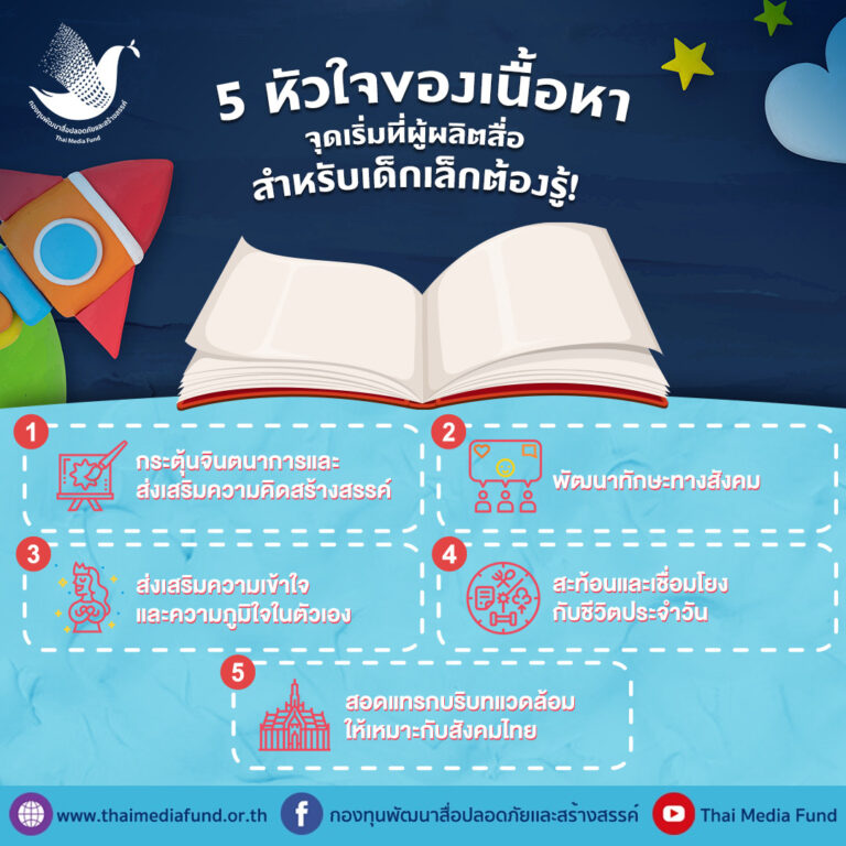 5 หัวใจของเนื้อหา จุดเริ่มต้นที่ผู้ผลิตสื่อเด็กเล็กต้องรู้